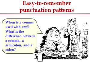 Business Grammar image